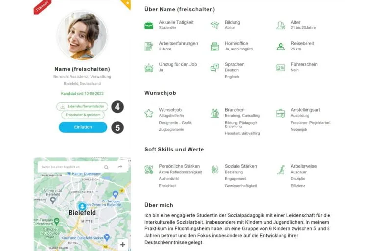 Kandidatenprofil